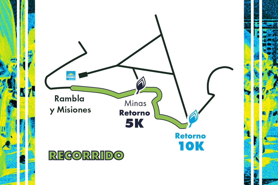 Mapa de recorrido de la Corre Correo 2026