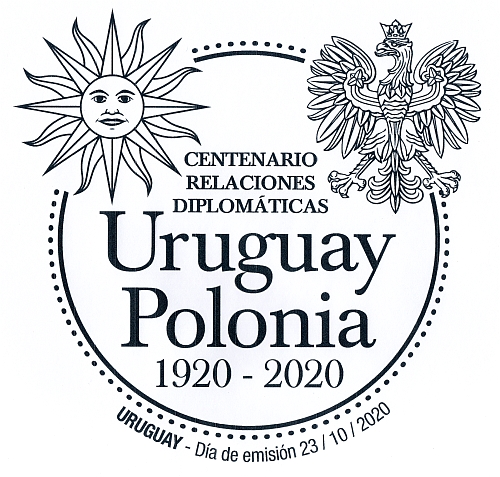 El sol del escudo de Uruguay y águila del escudo de Polonia