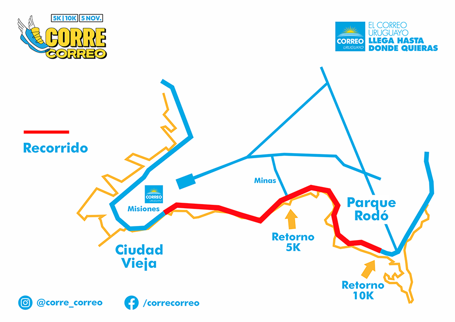 Mapa del recorrido