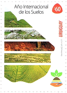 Año Internacional de los Suelos