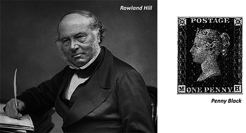 Rowland Hill y Penny Black